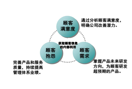 上传6.png
