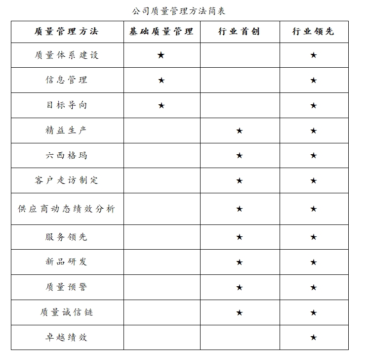 上传5.png