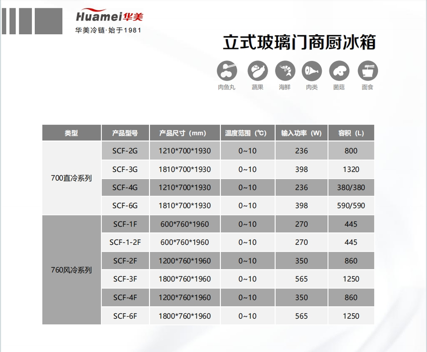 大二门三门.png