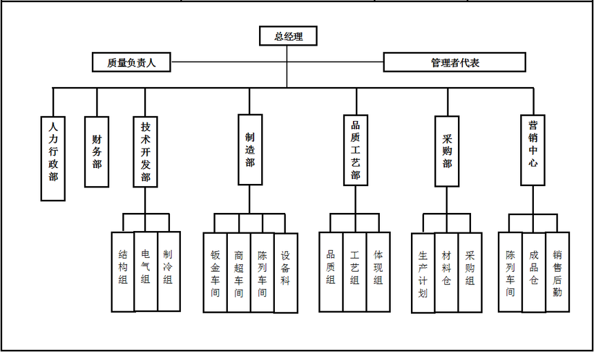 上传4.png